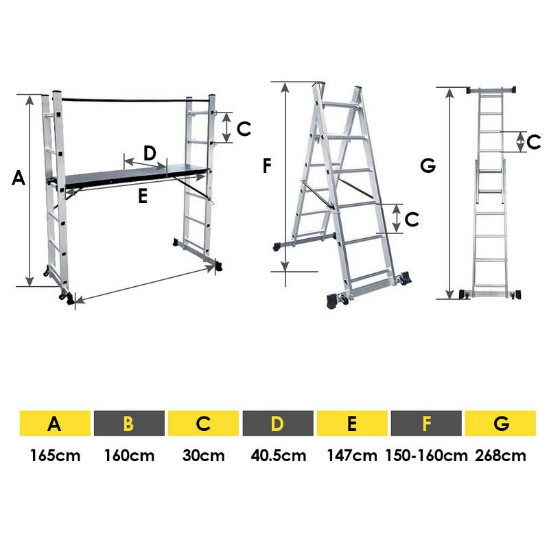 Wolketon Onlineshop Günstig Kaufen 10x Runde LED Panel Farbwechsel 3 in 1 Einbauleuchte Deckenstrahler