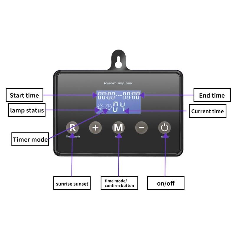 Wolketon Onlineshop Günstig Kaufen 10x Runde LED Panel Farbwechsel 3 in 1 Einbauleuchte Deckenstrahler