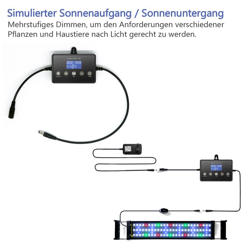 Wolketon Onlineshop Günstig Kaufen 10x Runde LED Panel Farbwechsel 3 in 1 Einbauleuchte Deckenstrahler