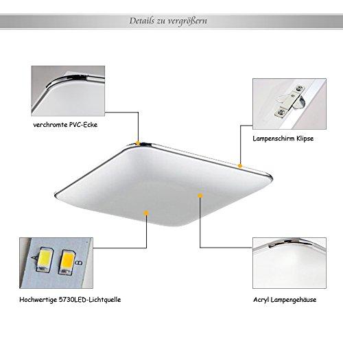 Wolketon Onlineshop Günstig Kaufen 10x Runde LED Panel Farbwechsel 3 in 1 Einbauleuchte Deckenstrahler