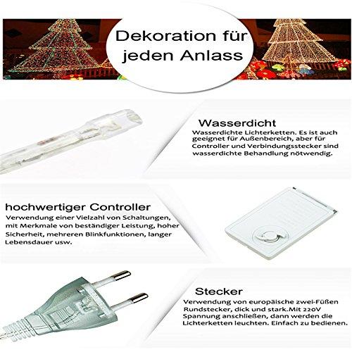 Wolketon Onlineshop Günstig Kaufen 10x Runde LED Panel Farbwechsel 3 in 1 Einbauleuchte Deckenstrahler