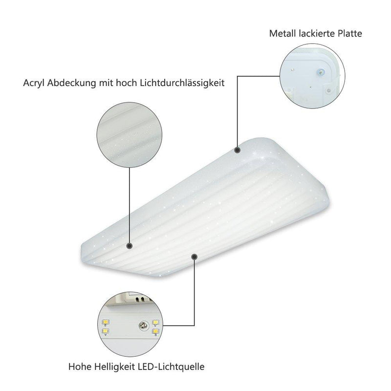 Wolketon Onlineshop Günstig Kaufen 10x Runde LED Panel Farbwechsel 3 in 1 Einbauleuchte Deckenstrahler