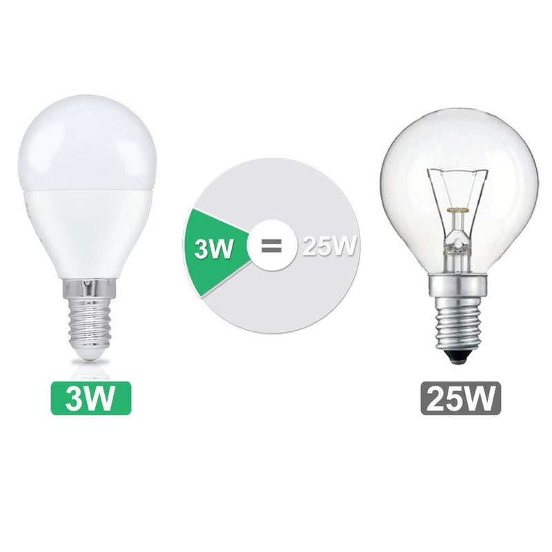 Online Shop 3W LED Birnen Ersetzt 25W Halogenlampen P45 E14 Warmweiß 2700K