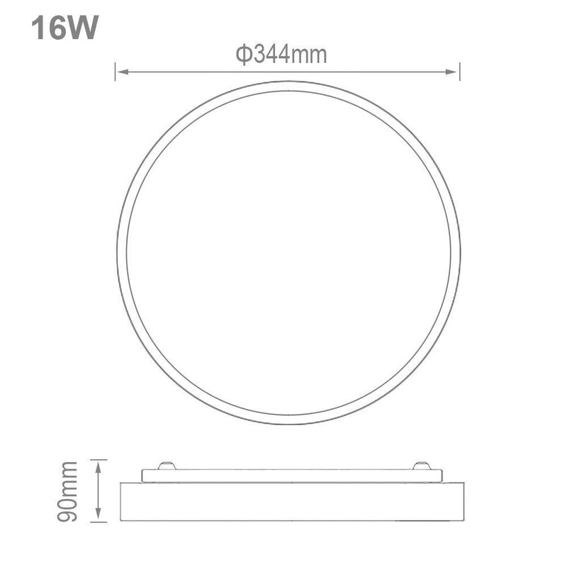 Wolketon Onlineshop Günstig Kaufen 10x Runde LED Panel Farbwechsel 3 in 1 Einbauleuchte Deckenstrahler