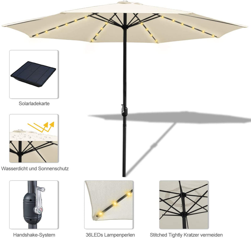 Wolketon Onlineshop Günstig Kaufen 10x Runde LED Panel Farbwechsel 3 in 1 Einbauleuchte Deckenstrahler