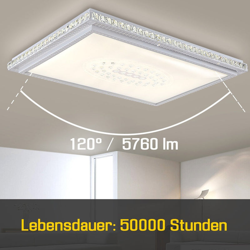 Wolketon Onlineshop Günstig Kaufen 10x Runde LED Panel Farbwechsel 3 in 1 Einbauleuchte Deckenstrahler