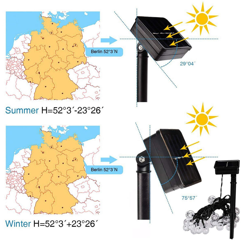 Wolketon Onlineshop Günstig Kaufen 10x Runde LED Panel Farbwechsel 3 in 1 Einbauleuchte Deckenstrahler