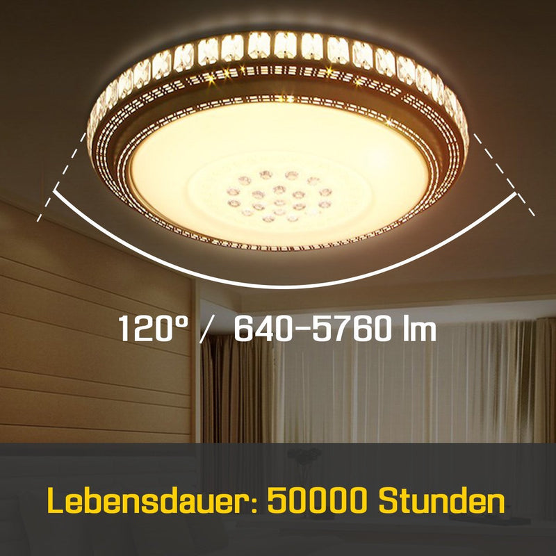 Wolketon Onlineshop Günstig Kaufen 10x Runde LED Panel Farbwechsel 3 in 1 Einbauleuchte Deckenstrahler