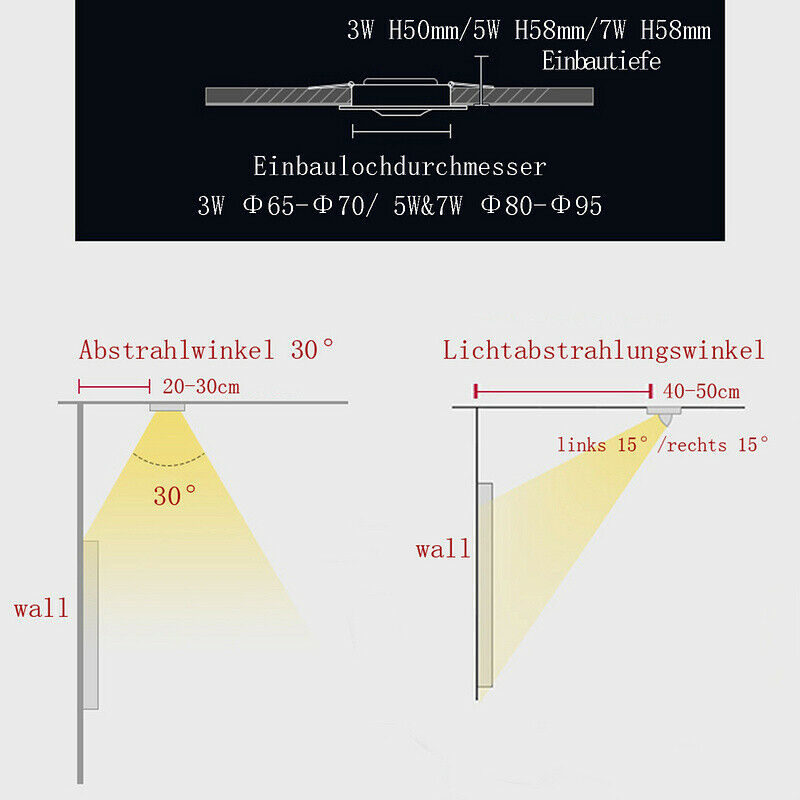 Wolketon 3W/5W/7W LED Einbaustrahler Deckenstrahler Set