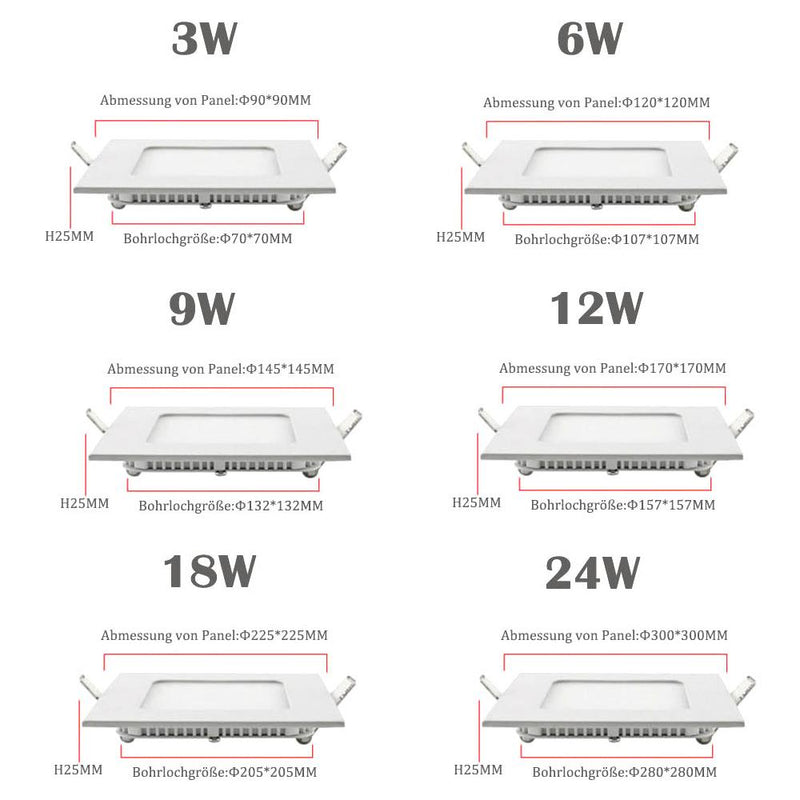 Wolketon Onlineshop Günstig Kaufen 10x Runde LED Panel Farbwechsel 3 in 1 Einbauleuchte Deckenstrahler