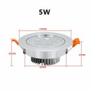 Wolketon Onlineshop Günstig Kaufen 10x Runde LED Panel Farbwechsel 3 in 1 Einbauleuchte Deckenstrahler